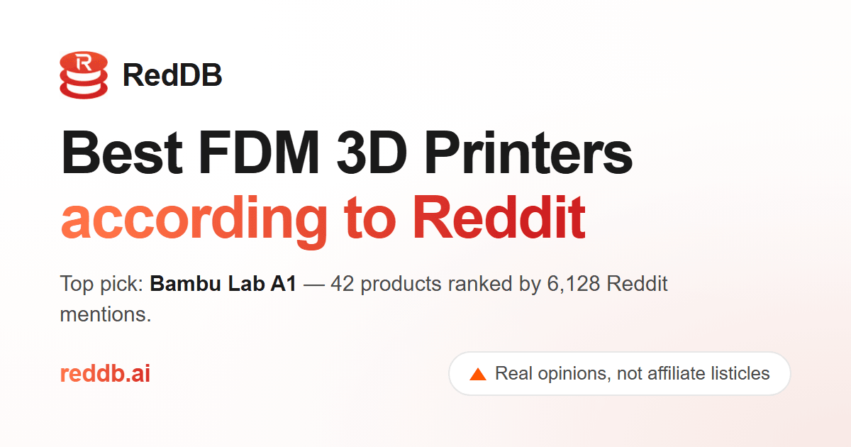 Best FDM 3D Printers, Ranked by Reddit Mentions